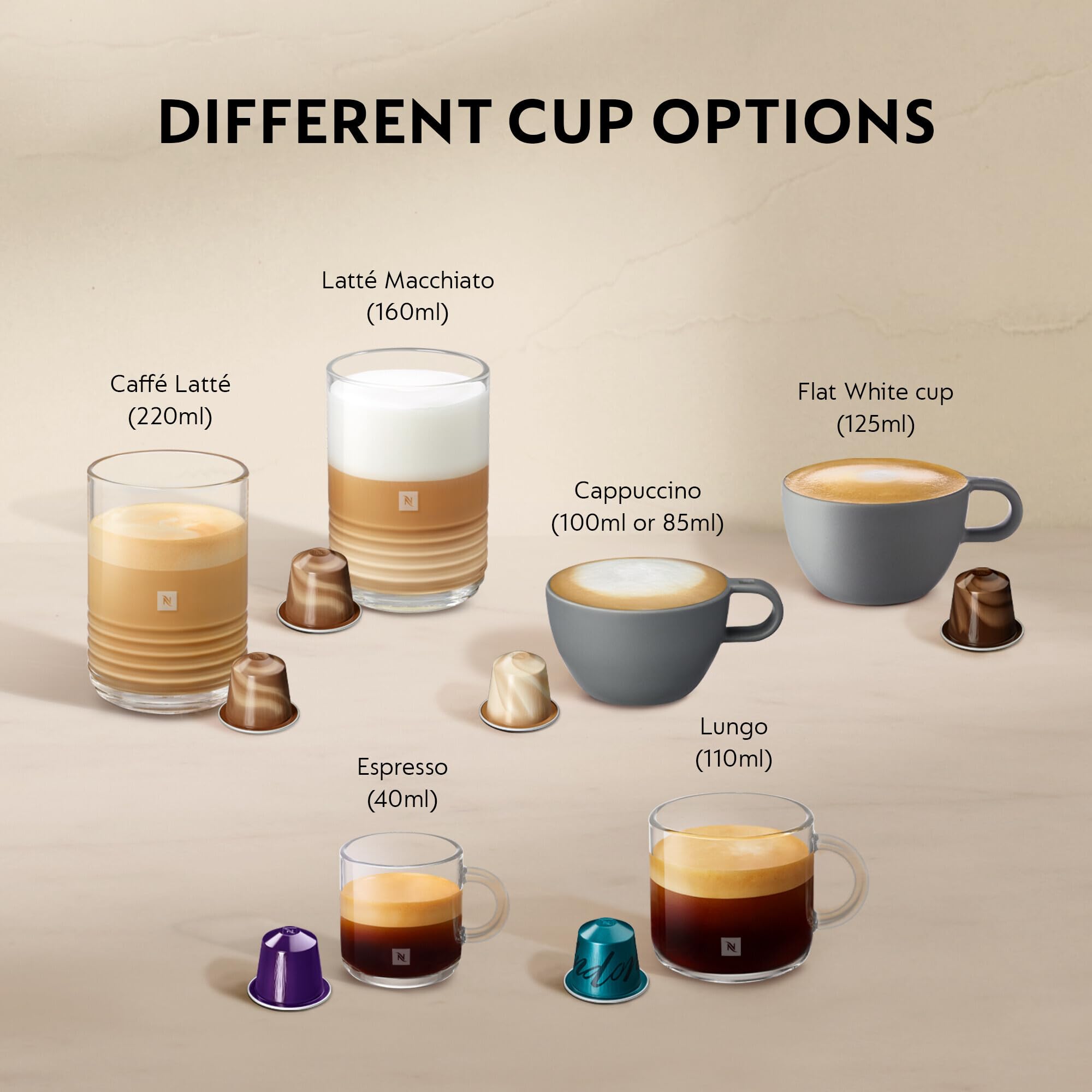 Kaffique - Gran Lattissima Kaffeemaschine Wiiss, 19 Bar + Willkommenskit, kompakts Design, Espresso, Lungo und Milchrezept, Automatischi Abschaltig, Wiiss